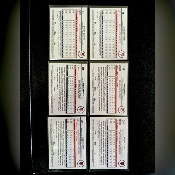 Minnesota Twins 6 card lot of 2024 Topps Series 1 - Picture 2 of 2
